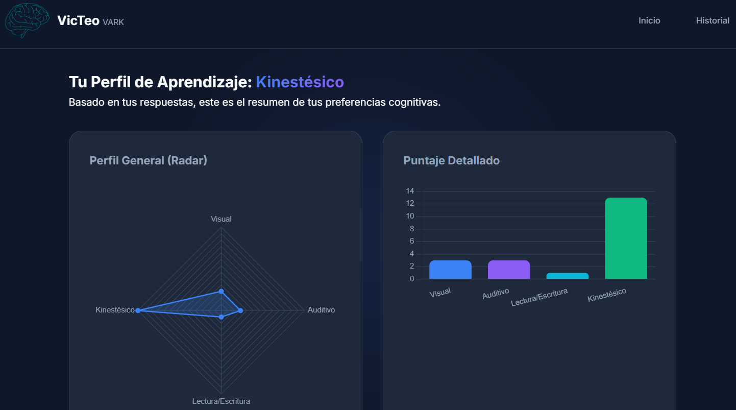 Captura de pantalla de la aplicación VicTeoVARK